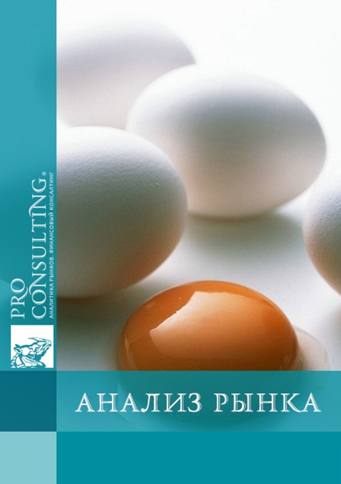 Анализ мирового рынка яиц и яичных продуктов. 2017 год